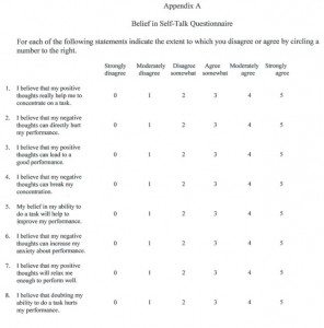 questionnaires hypnotherapy